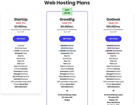 3 Best WordPress Hosting Providers: Siteground Pricing