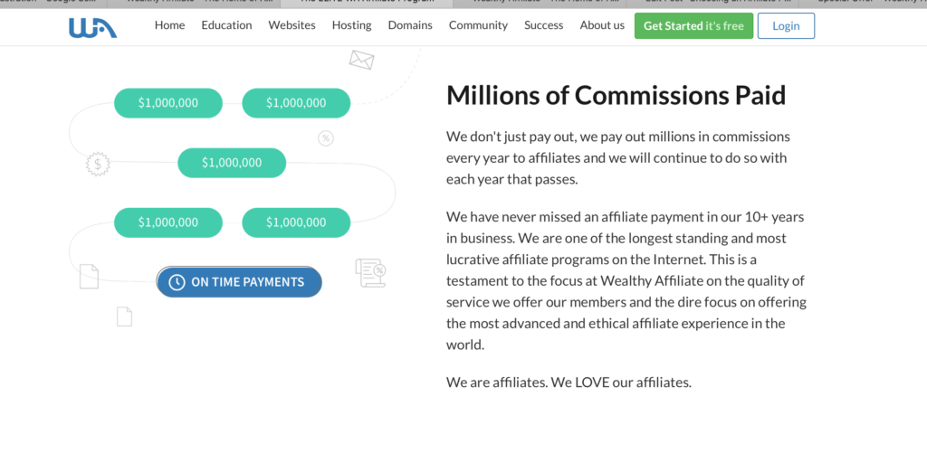 Choosing an Affiliate Program: Wealthy Affiliate Commission Payout