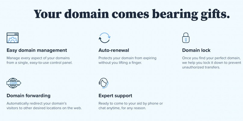Bluehost Web Hosting: Choosing a Domain Name