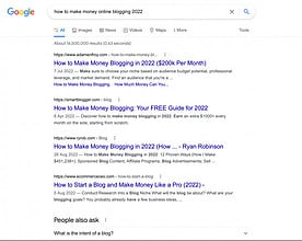 How to Make Money Blogging 2022