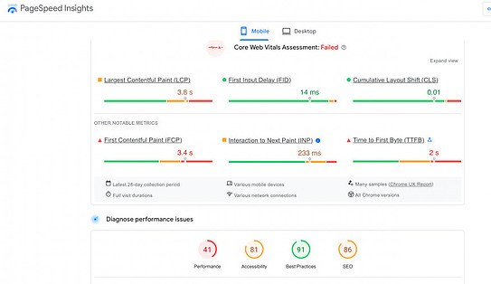 PagesPeed Insights